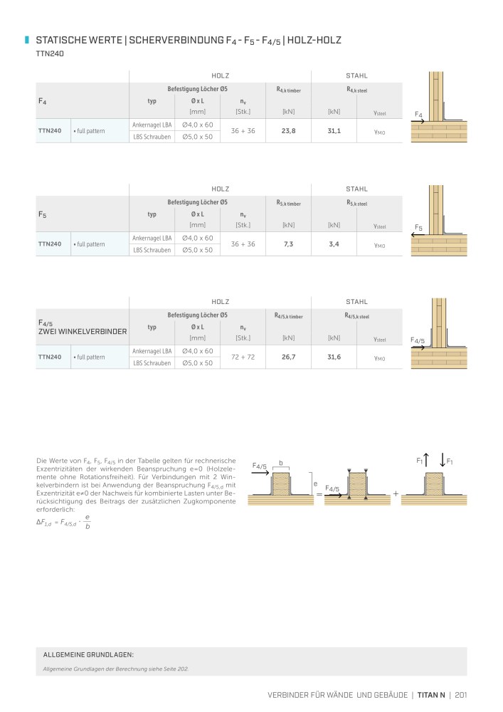 Rothoblaas - Holzbauverbinder Nb. : 20231 - Page 201