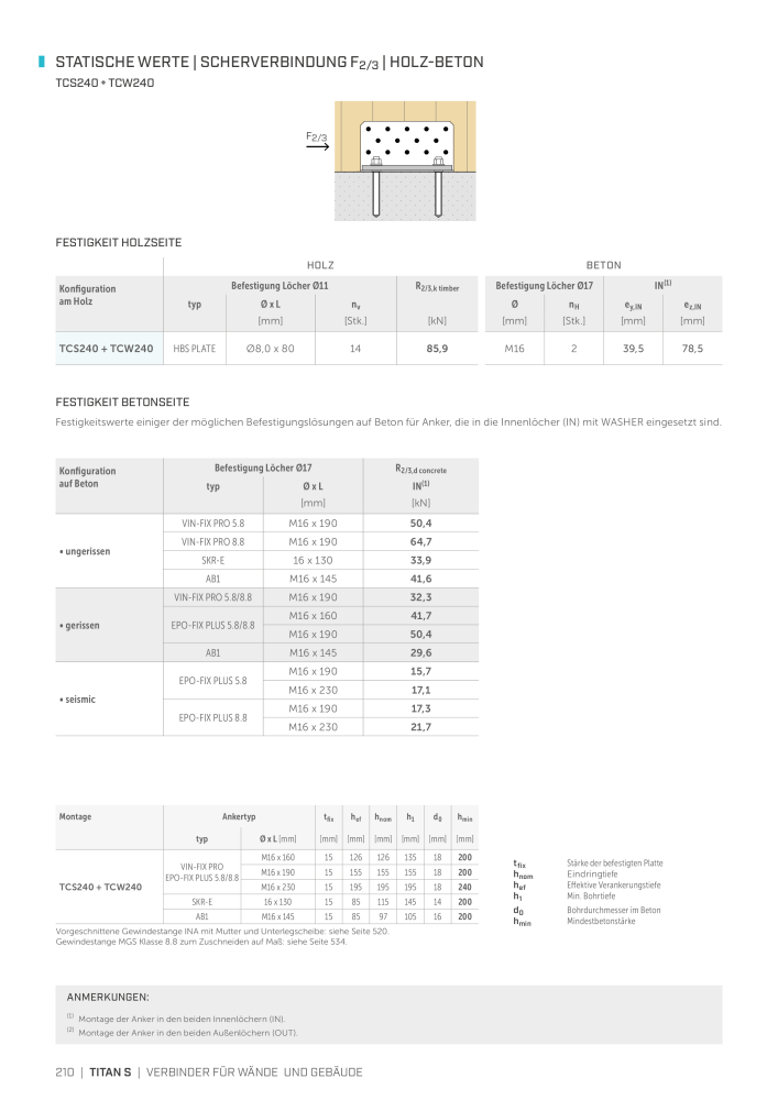 Rothoblaas - Holzbauverbinder Nb. : 20231 - Page 210