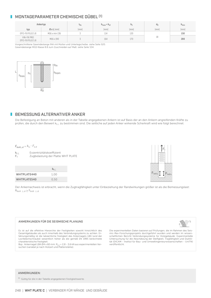 Rothoblaas - Holzbauverbinder NR.: 20231 - Strona 248