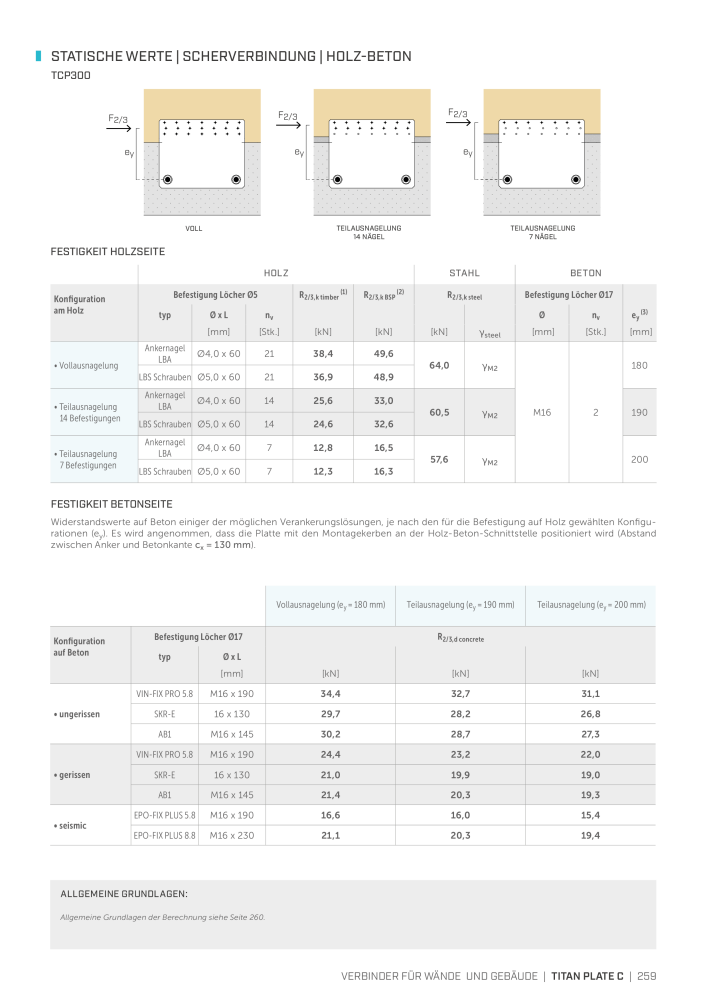 Rothoblaas - Holzbauverbinder NR.: 20231 - Strona 259