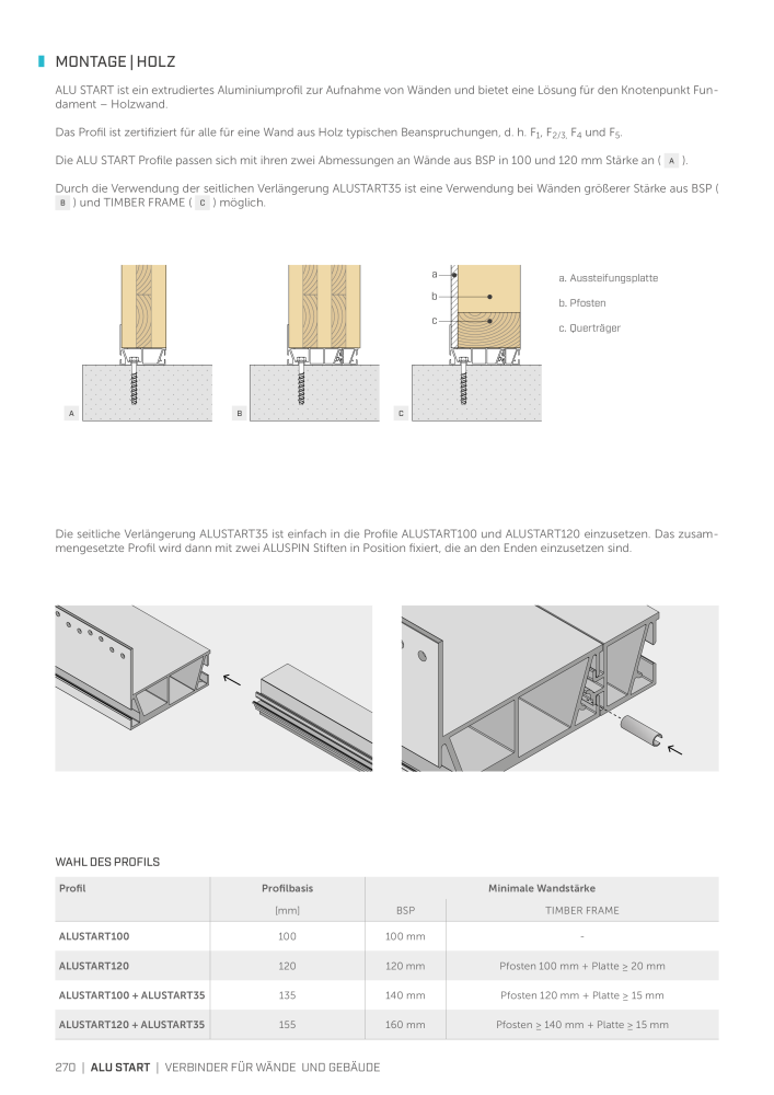 Rothoblaas - Holzbauverbinder NO.: 20231 - Page 270