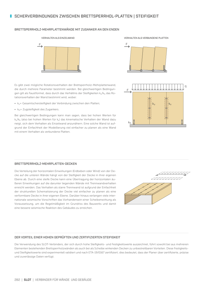 Rothoblaas - Holzbauverbinder n.: 20231 - Pagina 282