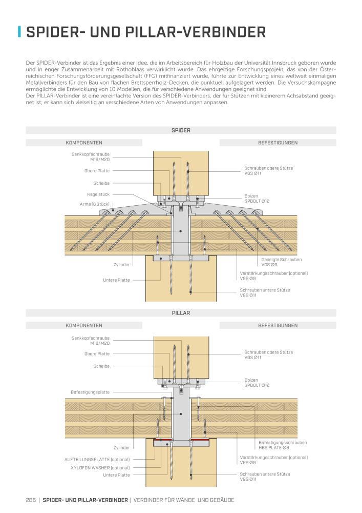 Rothoblaas - Holzbauverbinder Nb. : 20231 - Page 286