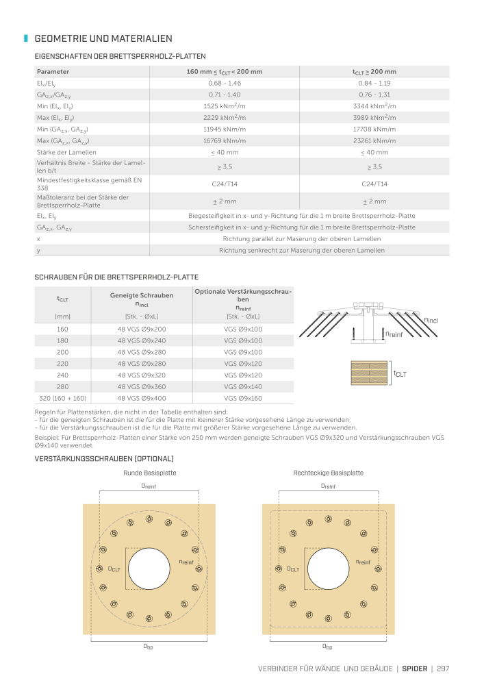 Rothoblaas - Holzbauverbinder n.: 20231 - Pagina 297