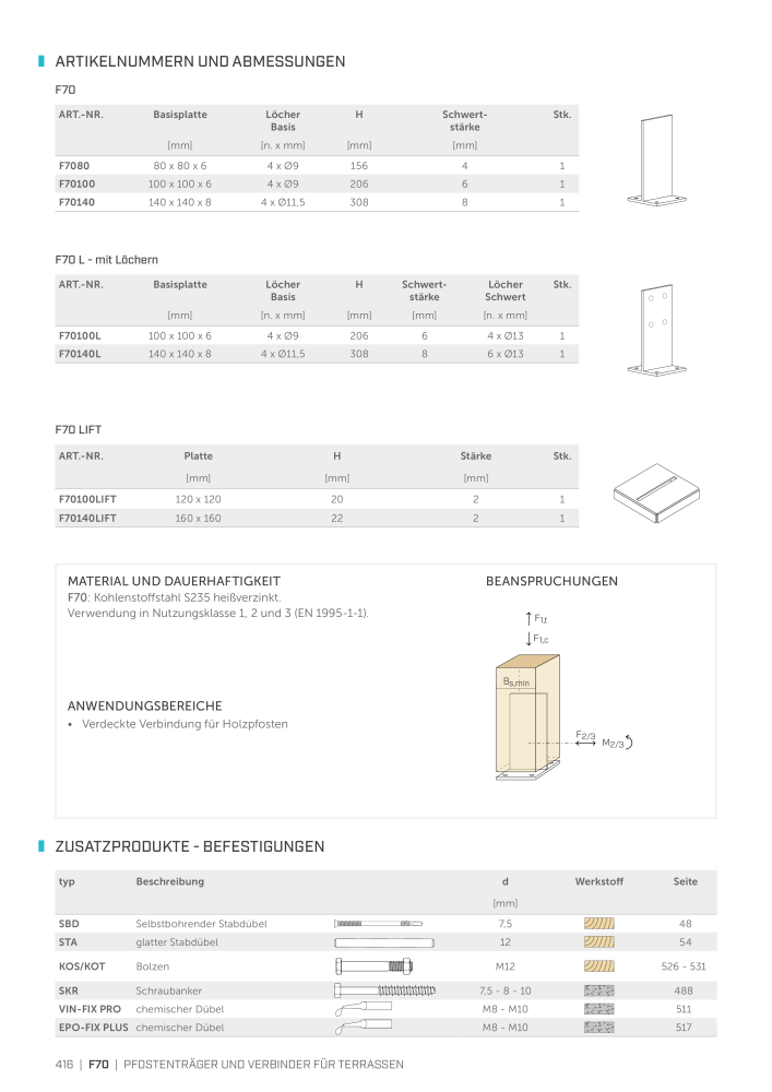 Rothoblaas - Holzbauverbinder NR.: 20231 - Seite 416