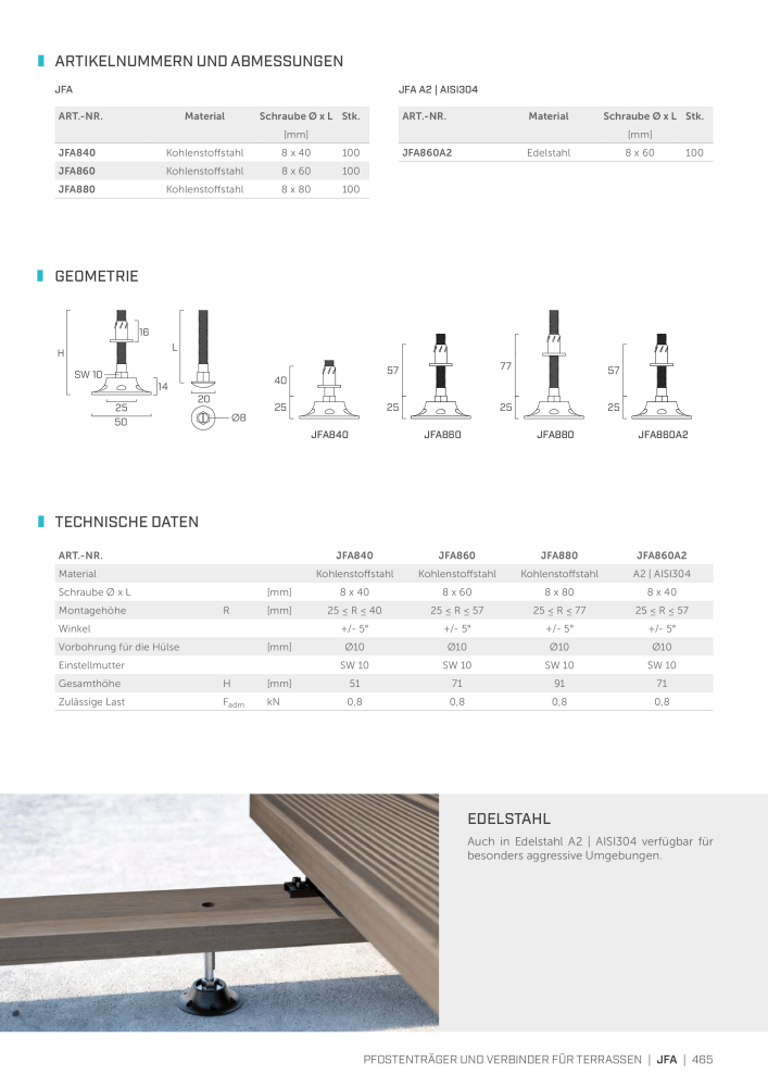 Rothoblaas - Holzbauverbinder NO.: 20231 - Page 465