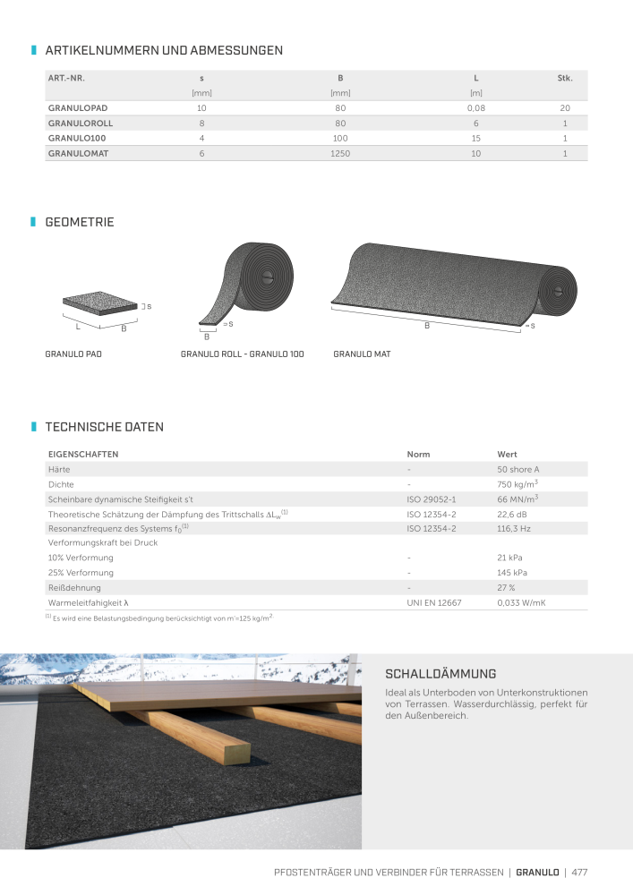 Rothoblaas - Holzbauverbinder Nb. : 20231 - Page 477