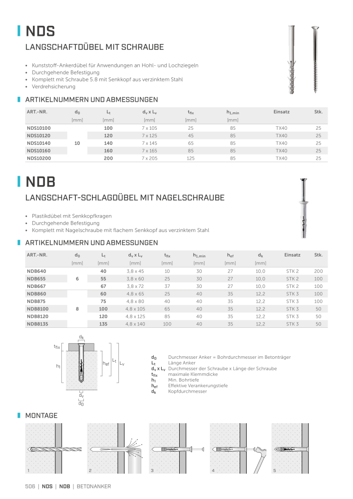 Rothoblaas - Holzbauverbinder NR.: 20231 - Seite 506