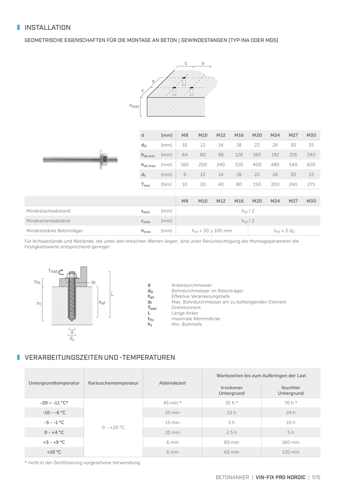 Rothoblaas - Holzbauverbinder NR.: 20231 - Seite 515