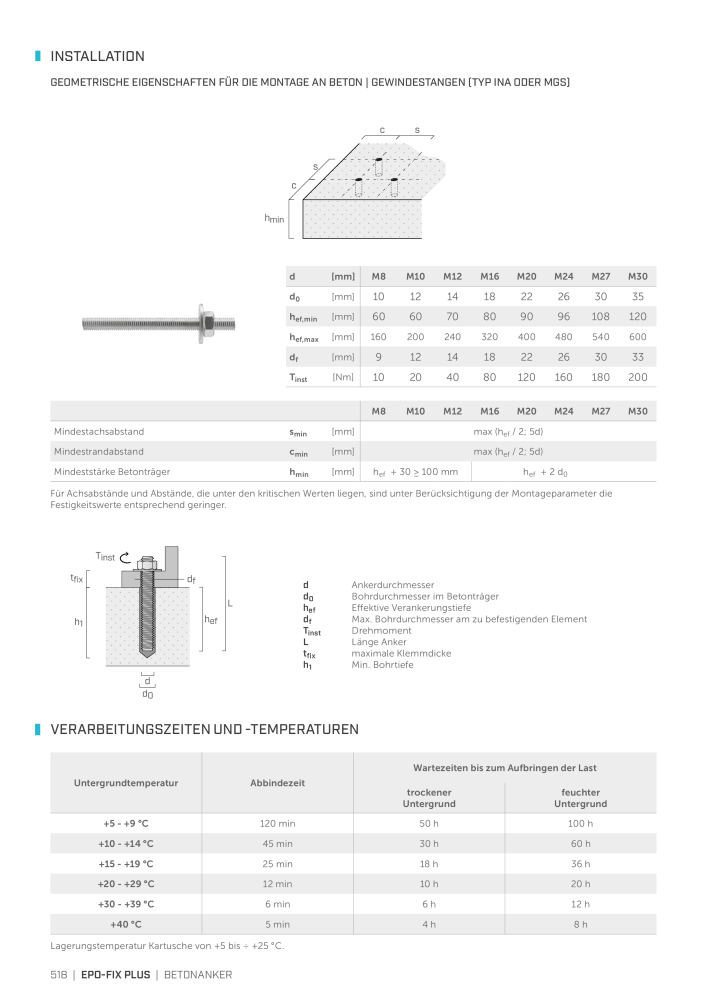 Rothoblaas - Holzbauverbinder Nb. : 20231 - Page 518