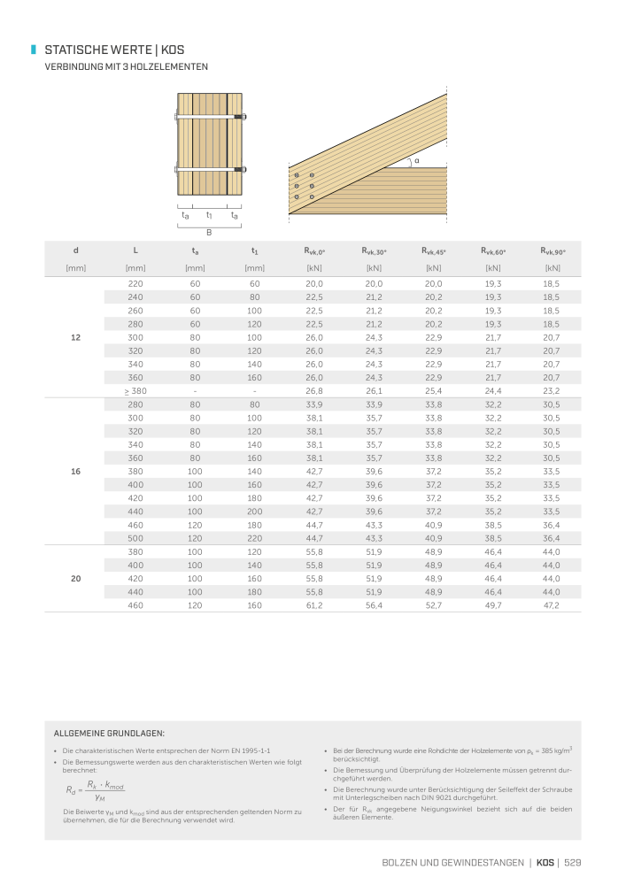 Rothoblaas - Holzbauverbinder n.: 20231 - Pagina 529