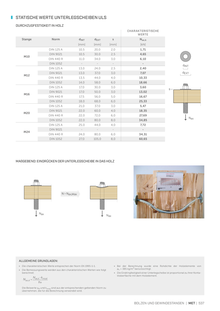 Rothoblaas - Holzbauverbinder Nb. : 20231 - Page 537