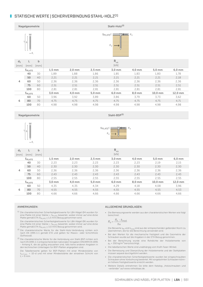 Rothoblaas - Holzbauverbinder Nº: 20231 - Página 551