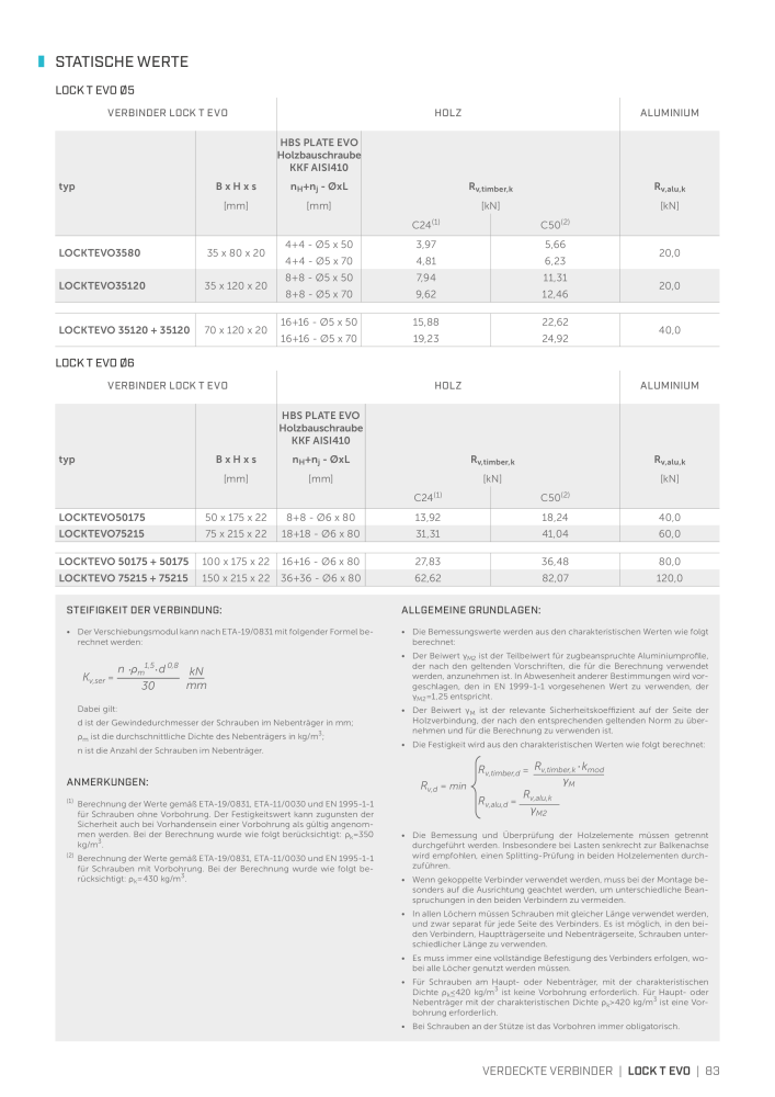 Rothoblaas - Holzbauverbinder NR.: 20231 - Seite 83