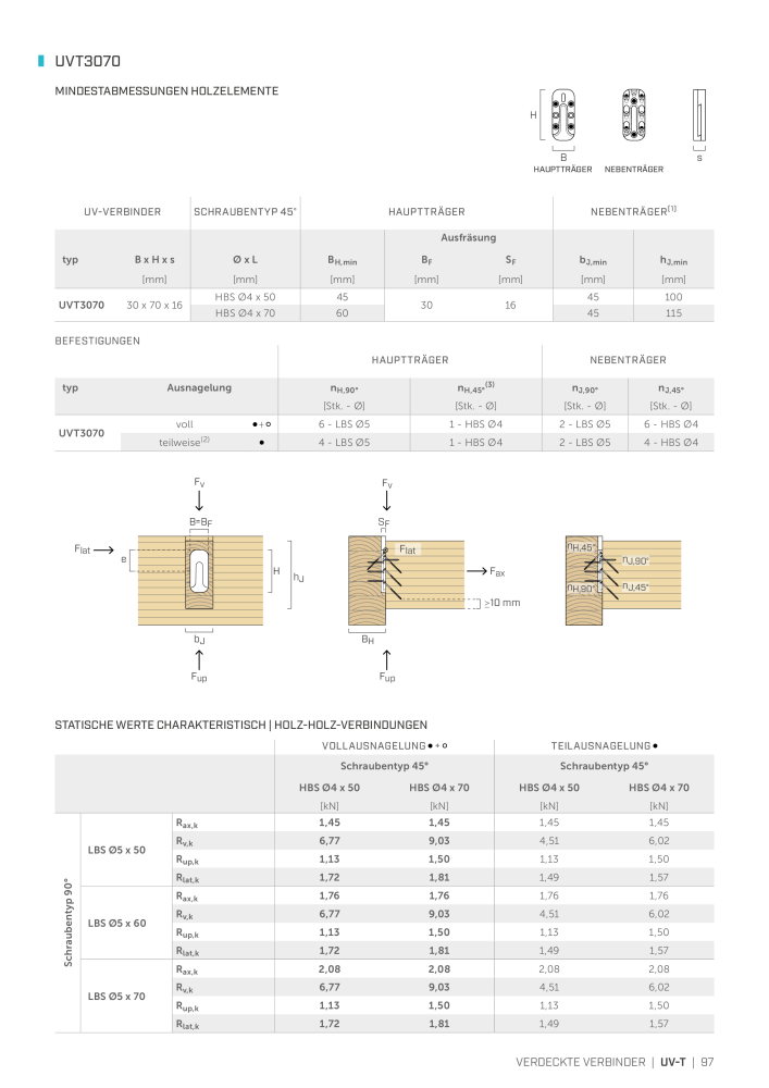 Rothoblaas - Holzbauverbinder NR.: 20231 - Seite 97