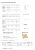 Rothoblaas - Holzbauverbinder n.: 20231 Pagina 20