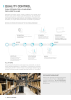 Rothoblaas - Holzbauverbinder n.: 20231 Pagina 6