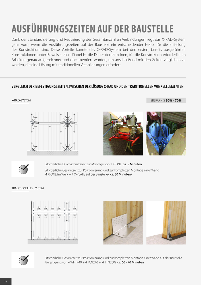 Rothoblaas - X-RAD NR.: 20232 - Seite 16