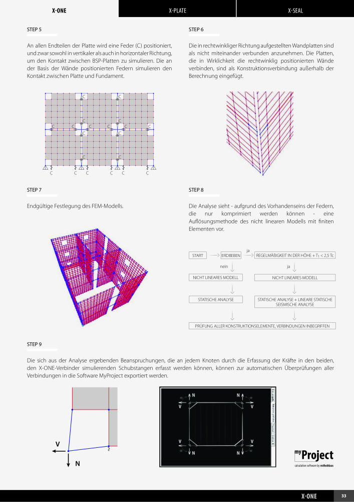 Rothoblaas - X-RAD n.: 20232 - Pagina 35