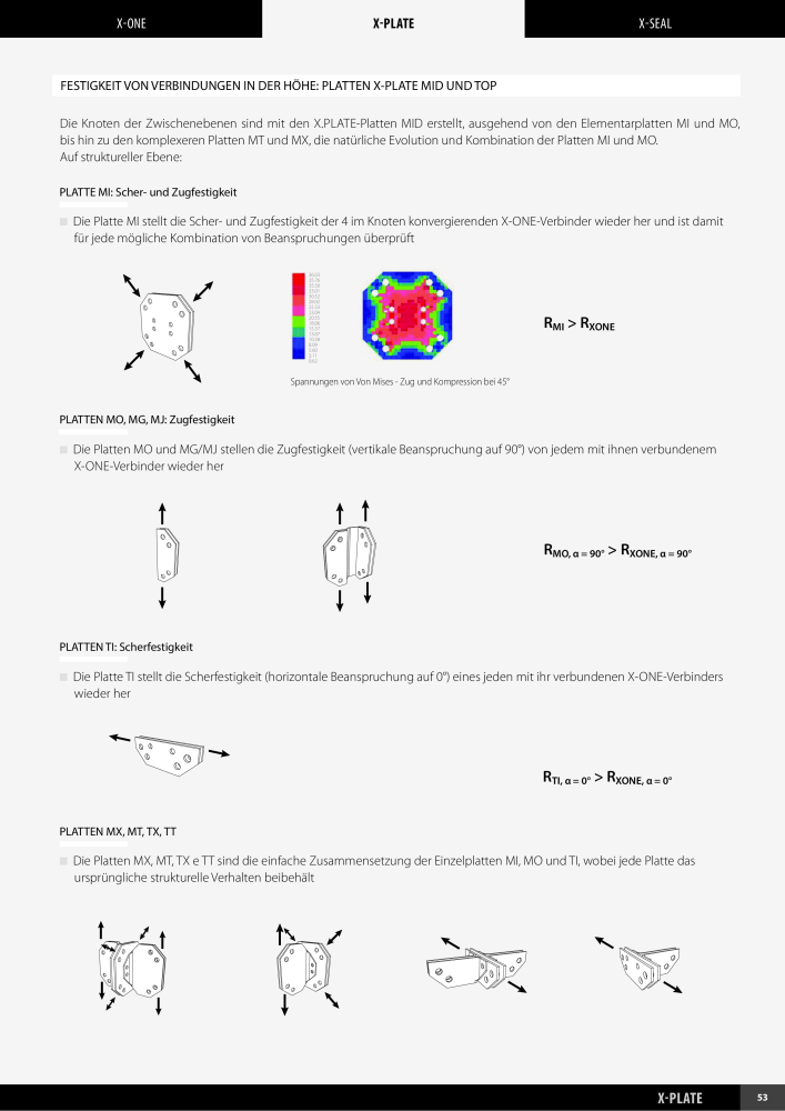 Rothoblaas - X-RAD Nb. : 20232 - Page 55