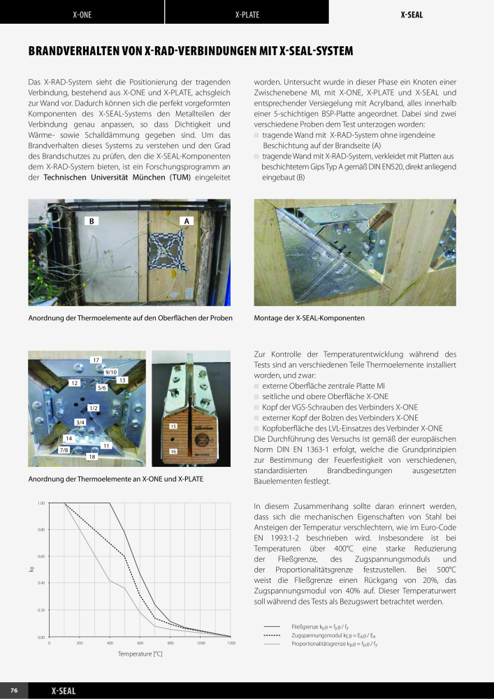 Rothoblaas - X-RAD n.: 20232 - Pagina 78