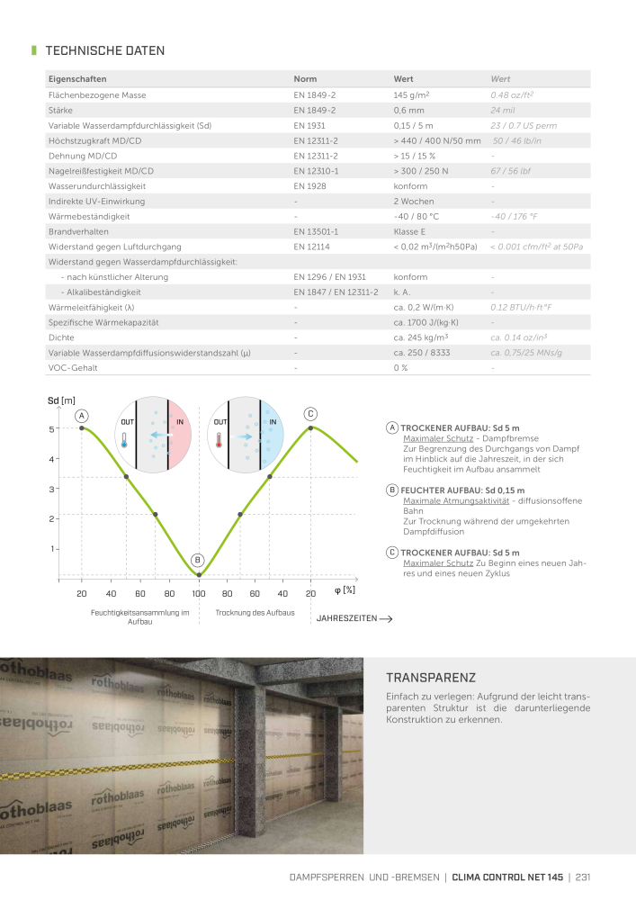 Rothoblaas - Bänder, Dichtungsmittel  und Bahnen Č. 20233 - Strana 231