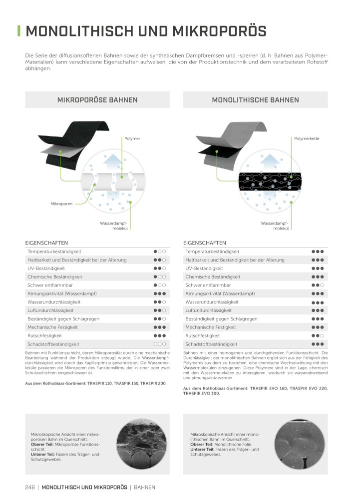 Rothoblaas - Bänder, Dichtungsmittel  und Bahnen NR.: 20233 - Seite 248