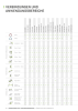 Rothoblaas - Bänder, Dichtungsmittel  und Bahnen Nb. : 20233 Page 20