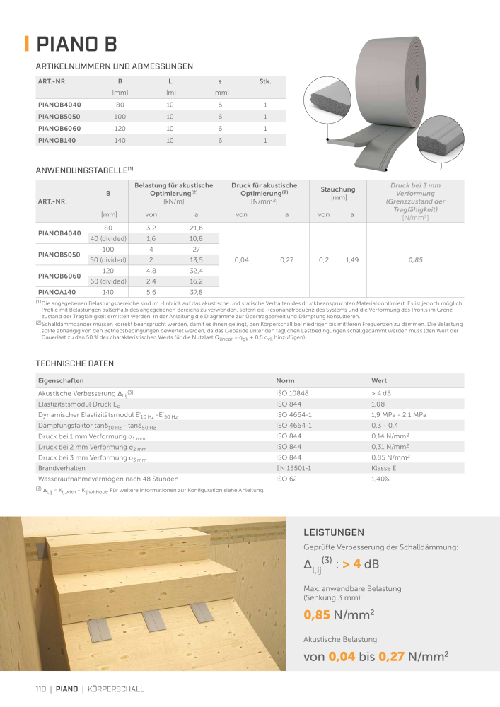 Rothoblaas - Lösungen zur Schalldämmung NO.: 20234 - Page 108