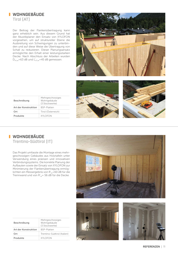 Rothoblaas - Lösungen zur Schalldämmung NO.: 20234 - Page 9