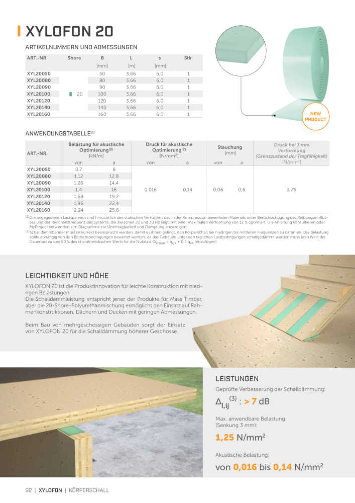 Rothoblaas - Lösungen zur Schalldämmung NR.: 20234 - Pagina 90