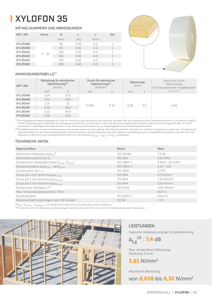 Rothoblaas - Lösungen zur Schalldämmung NR.: 20234 - Pagina 91