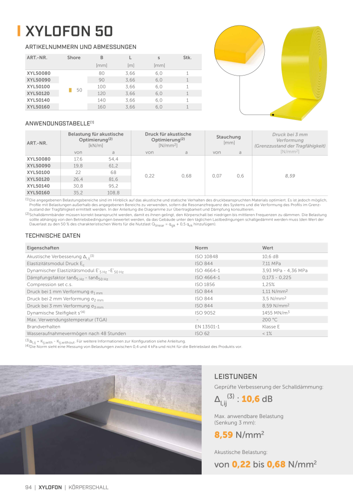 Rothoblaas - Lösungen zur Schalldämmung NR.: 20234 - Seite 92