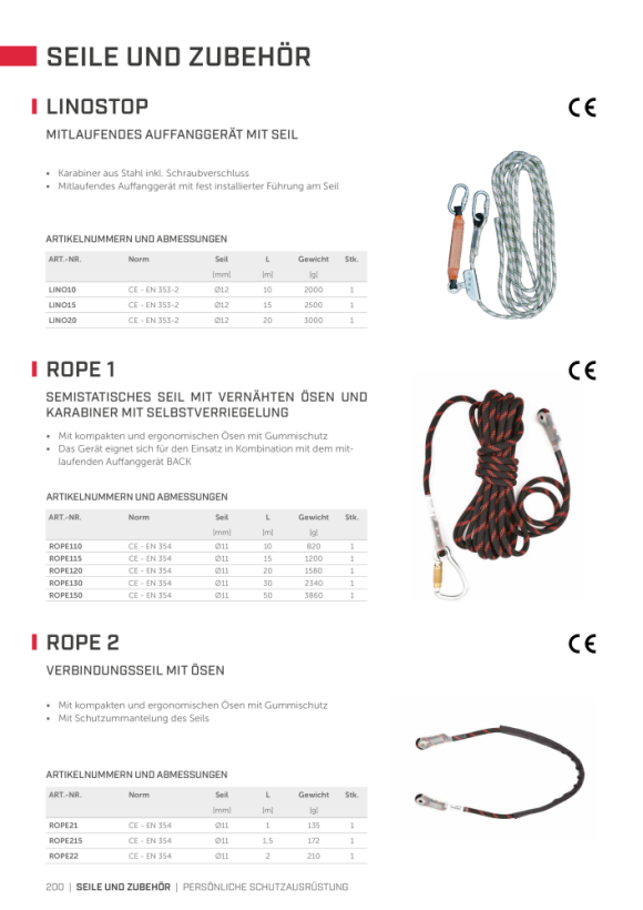 RothoBlaas TOUW MET ZEILRINGEN 1.5M ROPE215