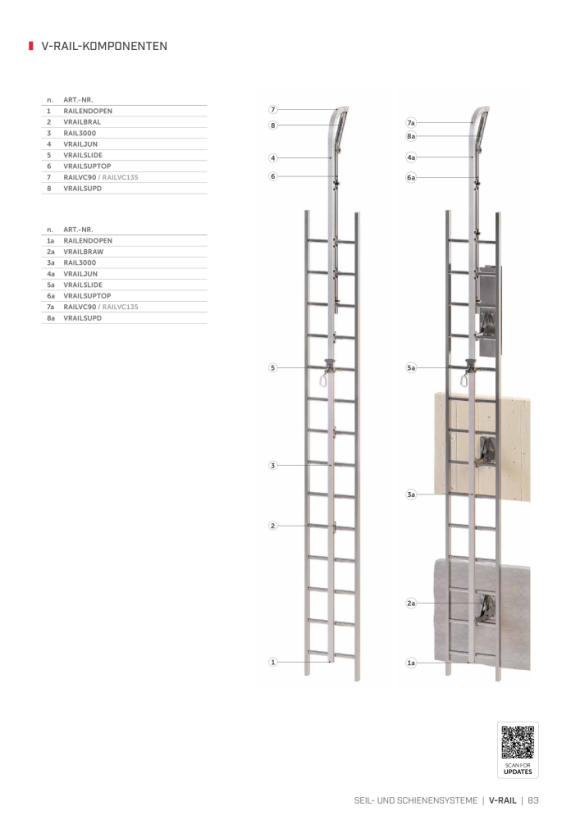 RothoBlaas VERTICALE 135° ALUMINIUM RAILBOCHT RAILVC135