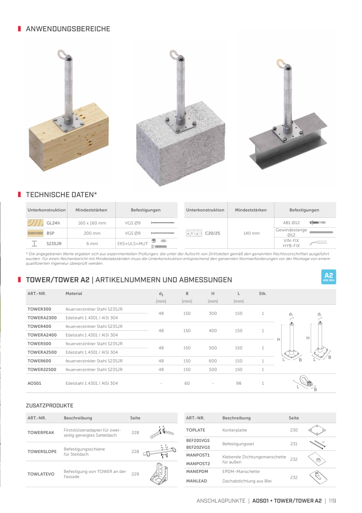 Rothoblaas - Absturzsicherungssysteme und Schutzeinrichtungen NR.: 20235 - Seite 119