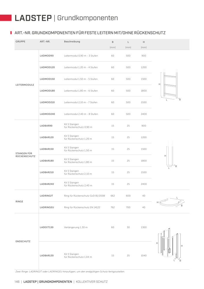 Rothoblaas - Absturzsicherungssysteme und Schutzeinrichtungen NO.: 20235 - Page 146