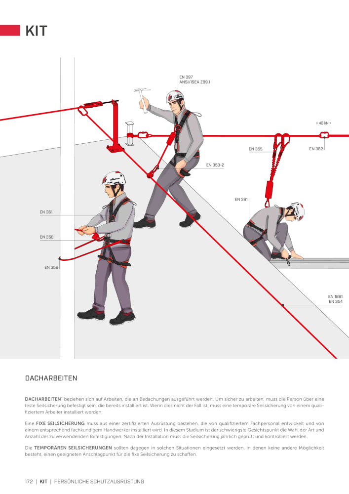 Rothoblaas - Absturzsicherungssysteme und Schutzeinrichtungen NR.: 20235 - Seite 172