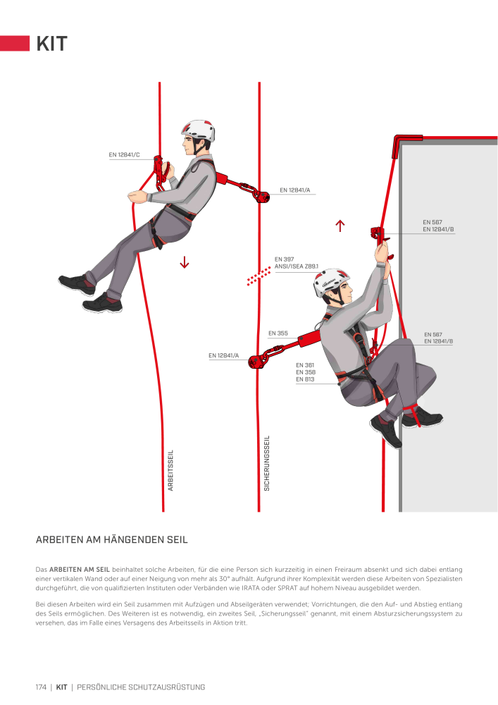 Rothoblaas - Absturzsicherungssysteme und Schutzeinrichtungen NR.: 20235 - Seite 174