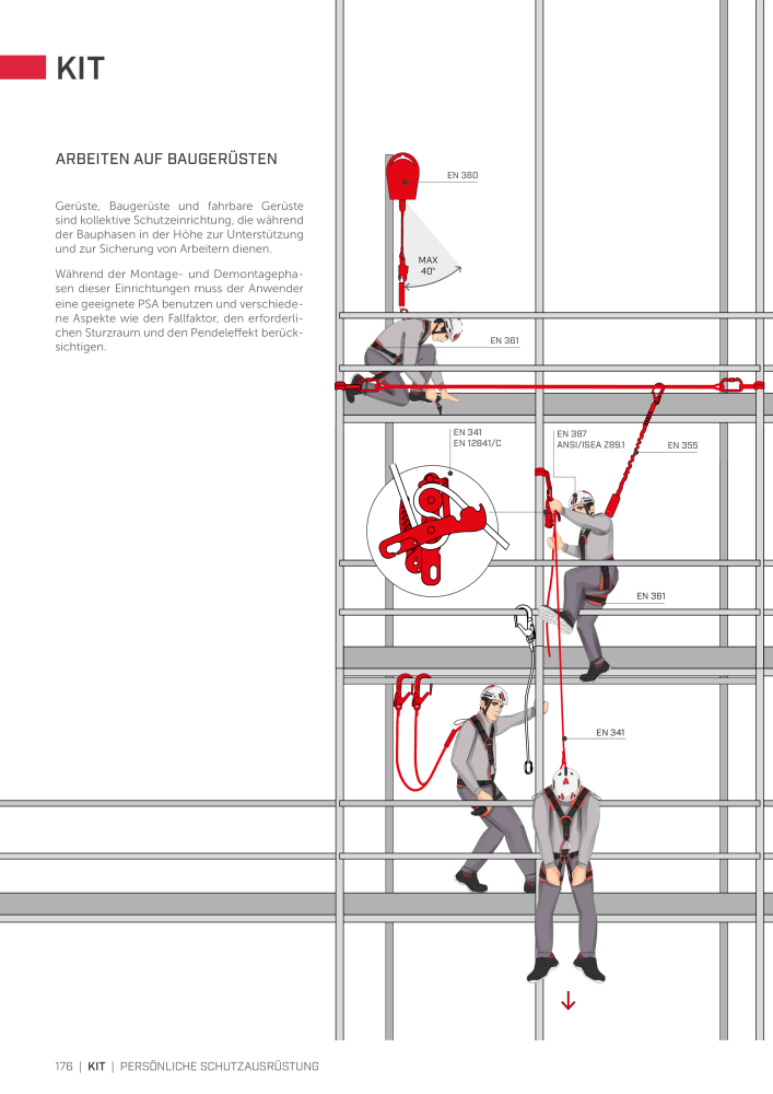 Rothoblaas - Absturzsicherungssysteme und Schutzeinrichtungen NR.: 20235 - Seite 176