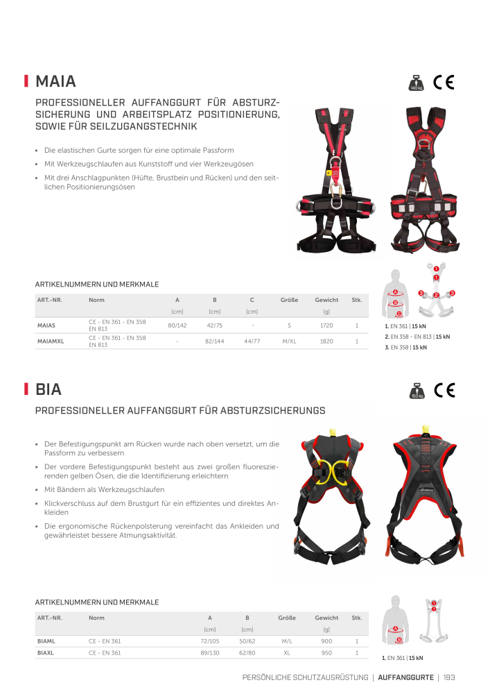 Rothoblaas - Absturzsicherungssysteme und Schutzeinrichtungen NR.: 20235 - Seite 193