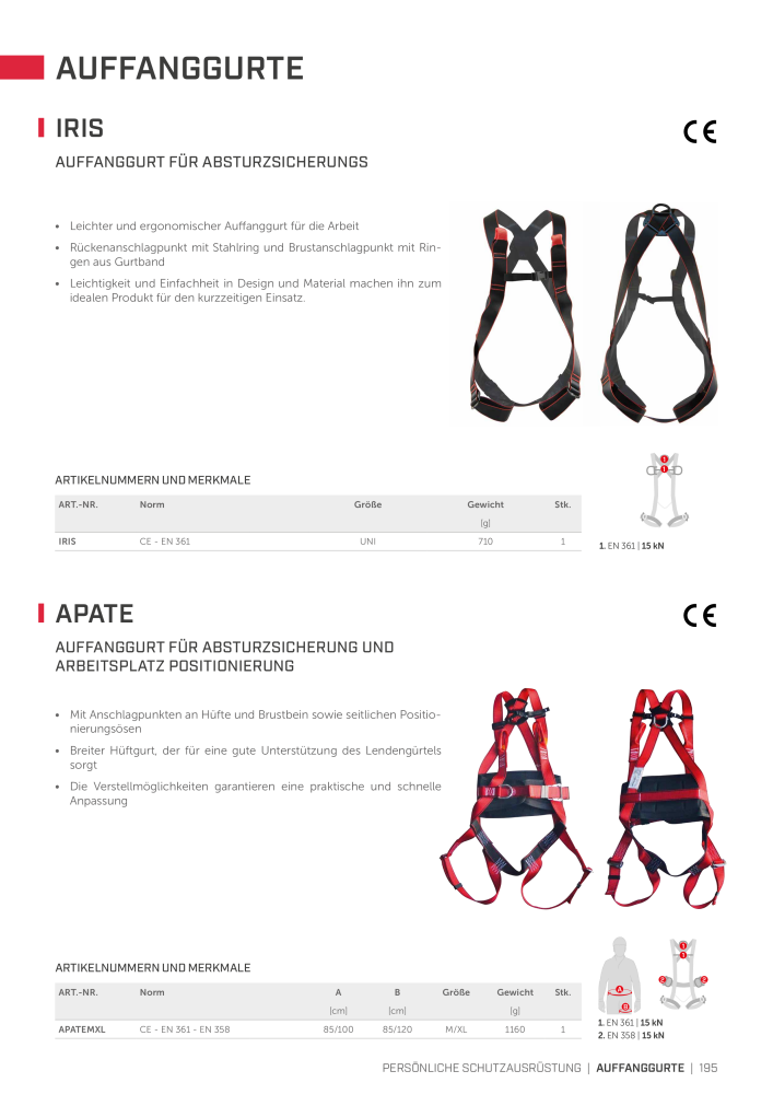 Rothoblaas - Absturzsicherungssysteme und Schutzeinrichtungen NR.: 20235 - Seite 195