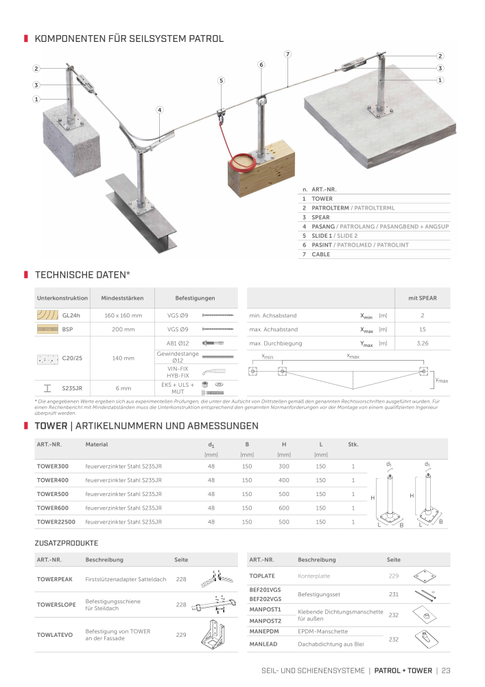 Rothoblaas - Absturzsicherungssysteme und Schutzeinrichtungen NR.: 20235 - Seite 23