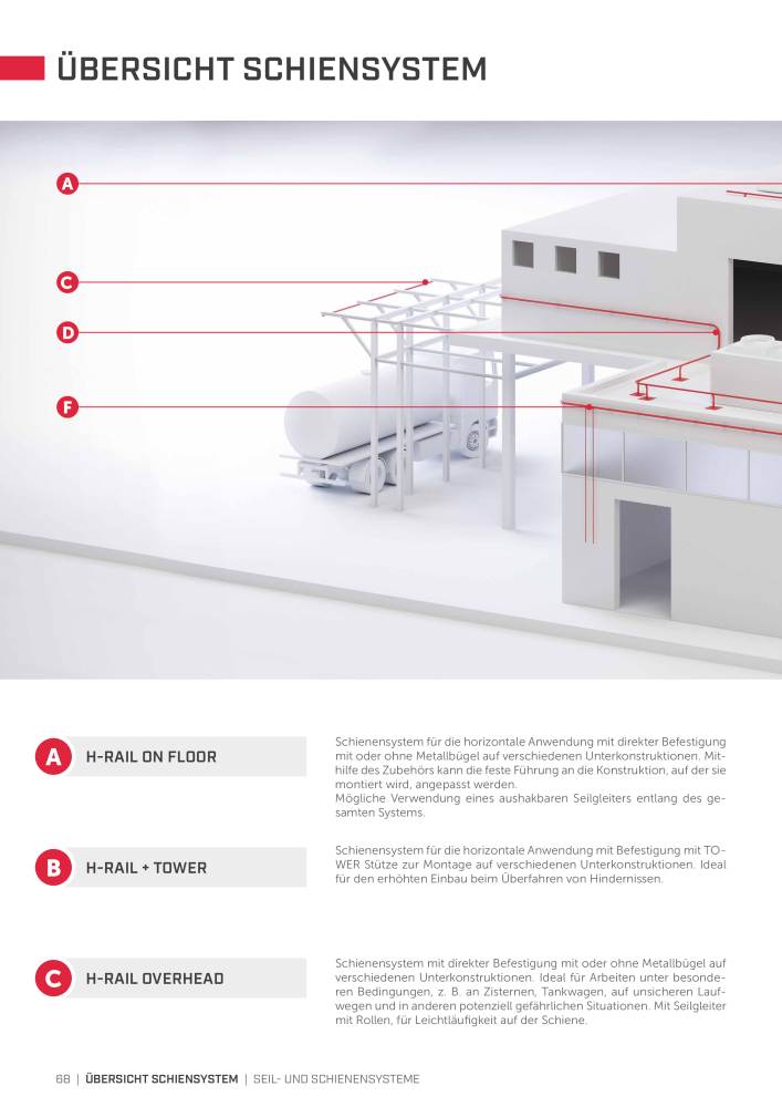 Rothoblaas - Absturzsicherungssysteme und Schutzeinrichtungen NR.: 20235 - Seite 68