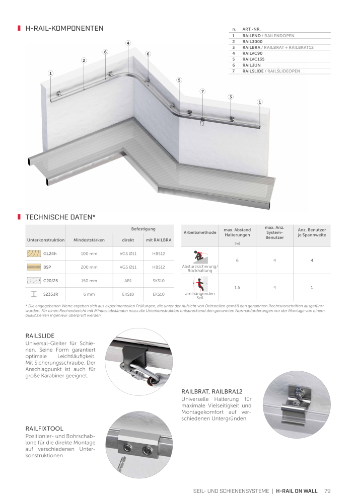 Rothoblaas - Absturzsicherungssysteme und Schutzeinrichtungen NR.: 20235 - Seite 79