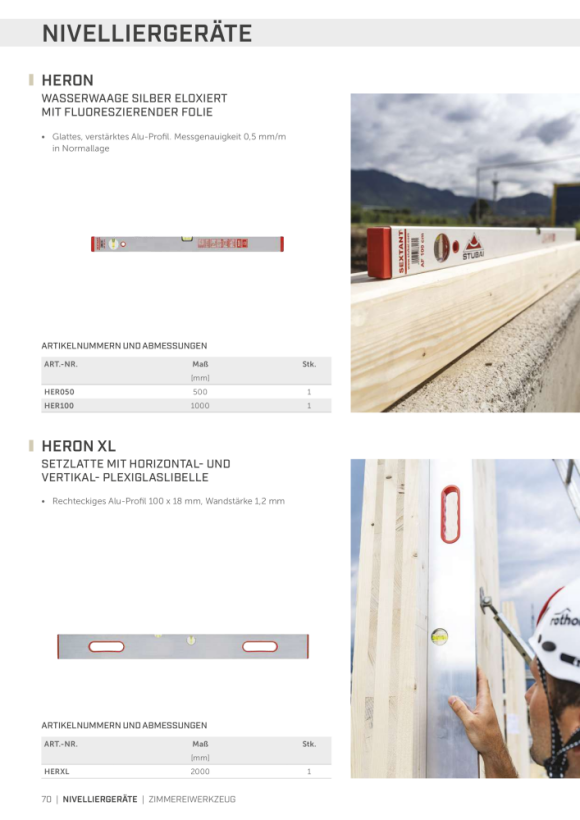 RothoBlaas INCLINOMETER MET WATERPAS HERDGT