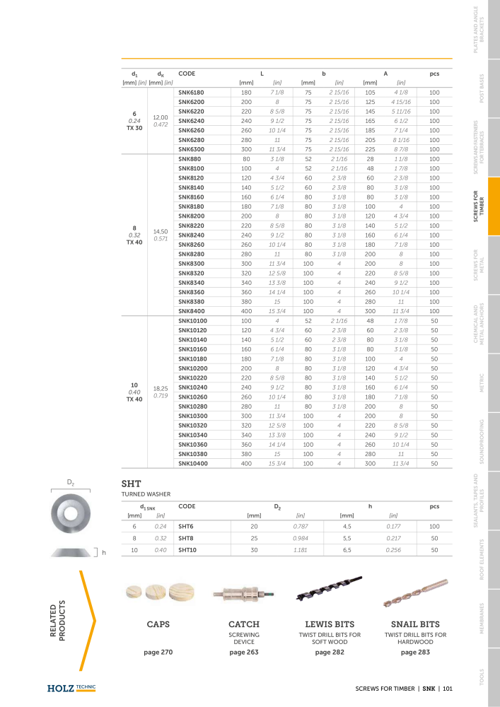 Holz Technic Catalog n.: 20237 - Pagina 103