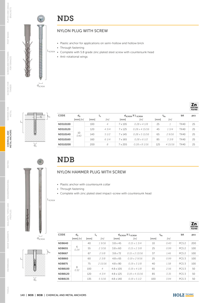 Holz Technic Catalog NR.: 20237 - Pagina 142