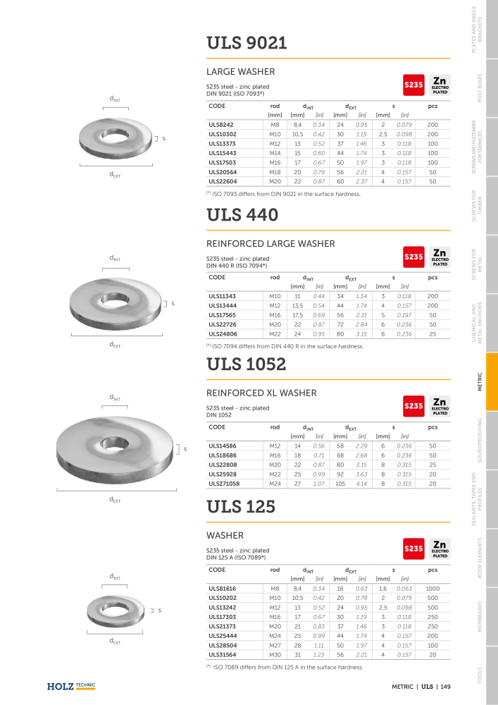 Holz Technic Catalog Nº: 20237 - Página 151