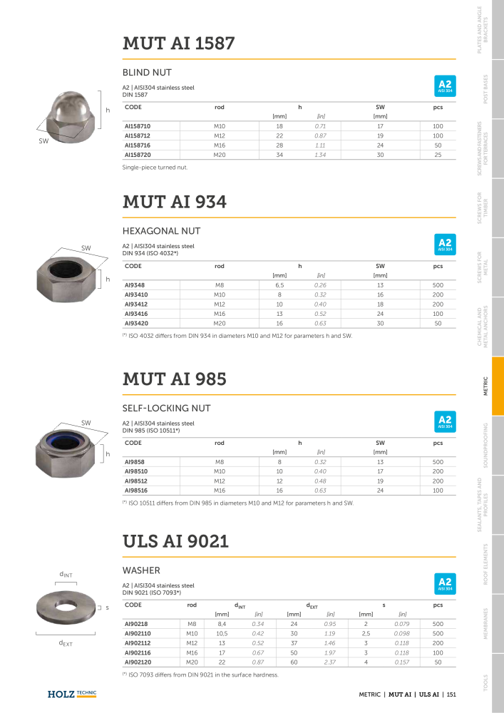 Holz Technic Catalog Nº: 20237 - Página 153